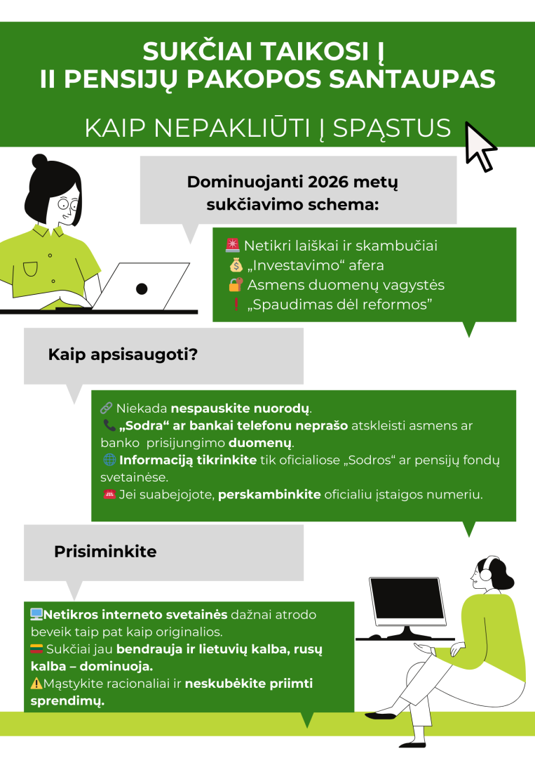 SUKČIAI TAIKOSI Į II PENSIJŲ PAKOPOS SANTAUPAS (1).png