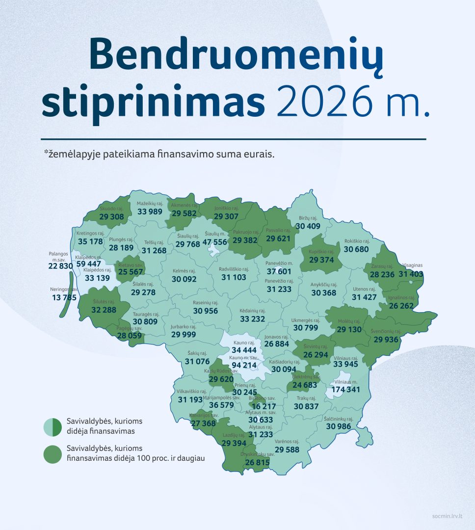 2026 04 17_SADM_zemelapis_Bendruomeniu stiprinimas-02.jpg