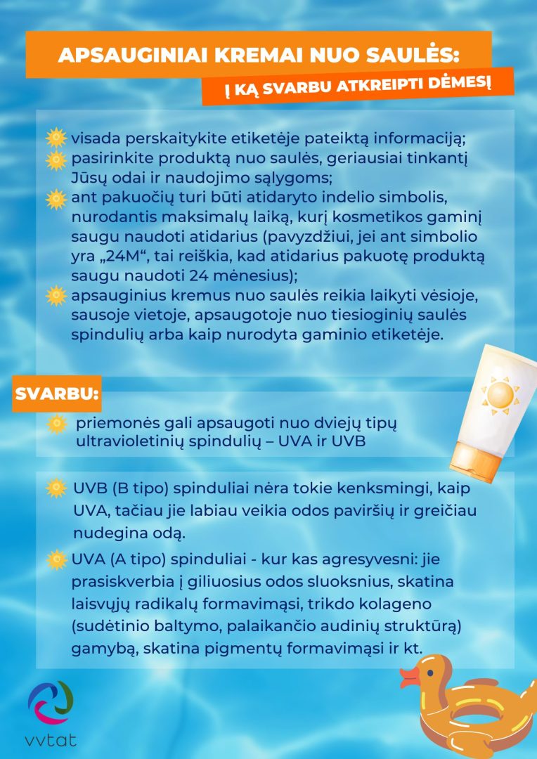 Saulės kremai 1.png