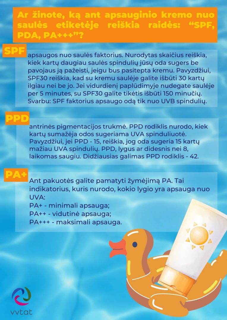 Saulės kremai 2.png